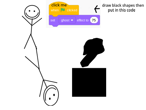 how to make Shadows
