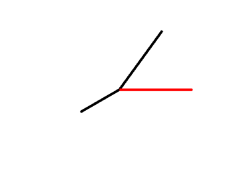 working clock(only clones)
