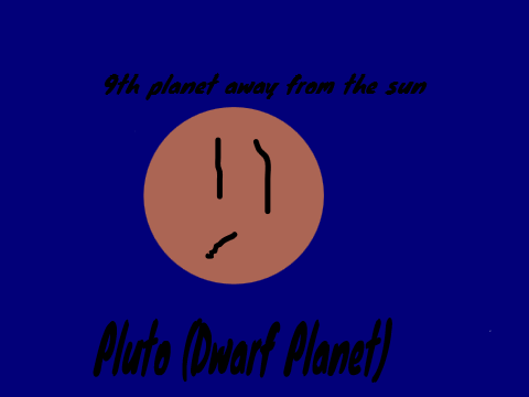 Planets