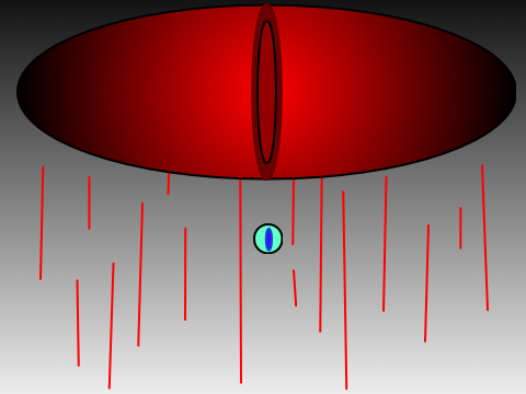 eye of darkness boss battle 1.8