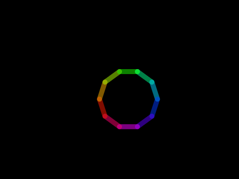 Draw equilateral polygons