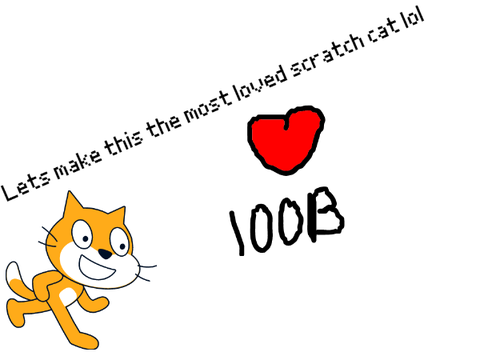 Lets make this the most loved scratch cat/project lol