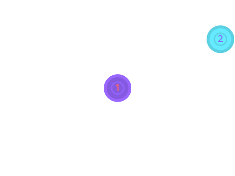 (online testing) a little bit of coding