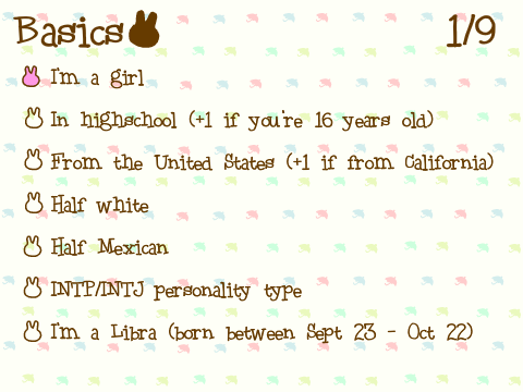 How Ipzy Are You? WP
