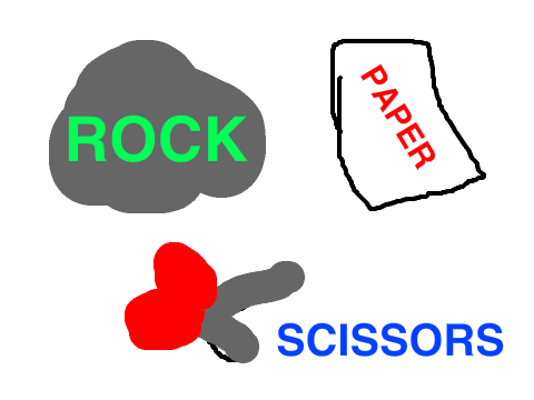 Rock Paper Scissors