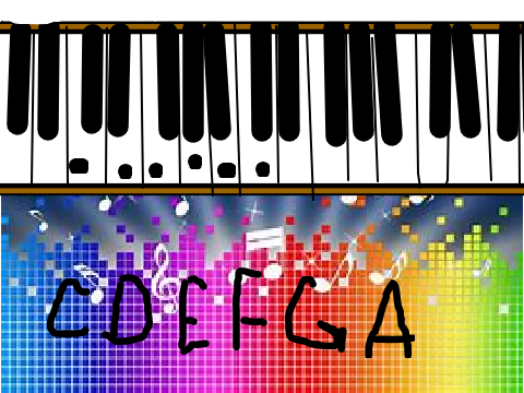 Playing the Piano
