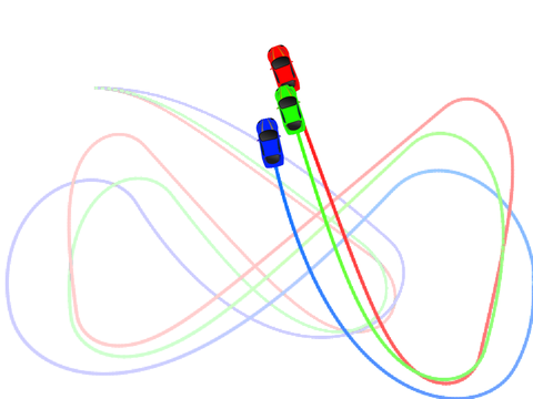 Steering toward a point, 3 different ways