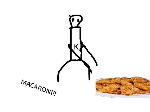 Mac And Strips