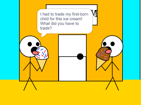 Unfair Deals