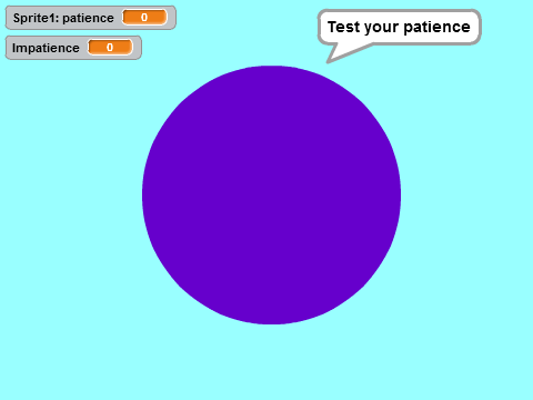 Patience test