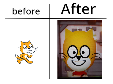 remix and i will make your oc into a mii in miitopia!