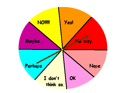 spinner