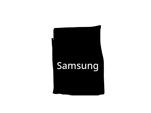 Samsung Chat room help bot (Read desc to use)