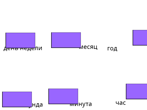 Время