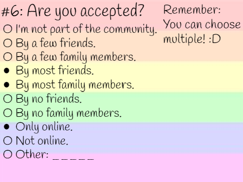 LGBTQ+ Survey!