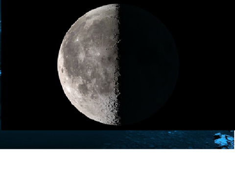 Change Over Time- Moon Phases