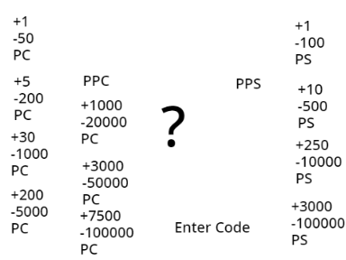 ? clicker ||| #games #all #clicker