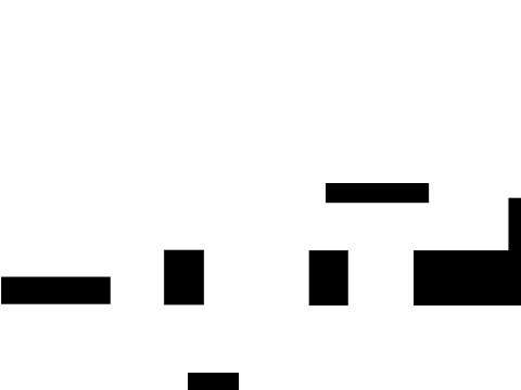 Multiplayer platformer test
