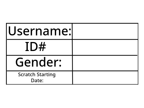 Scratch ID