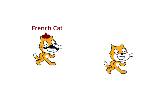 french cat vs spanish cat
