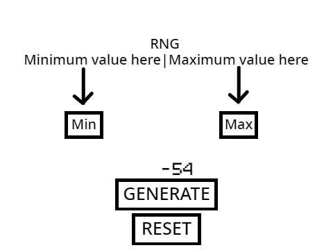 ~~[|RNG|]~~