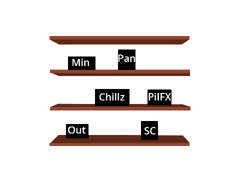 My intro shop!