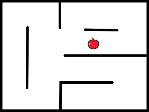 Find the shortest path