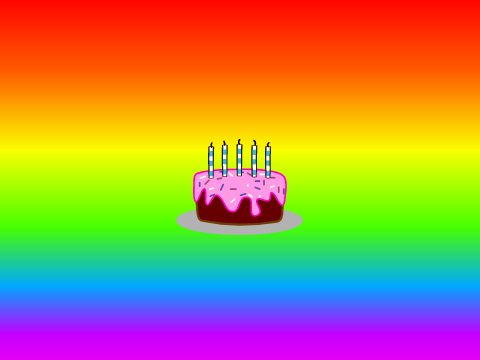 Today is my BIRTHDAY!!!!!!