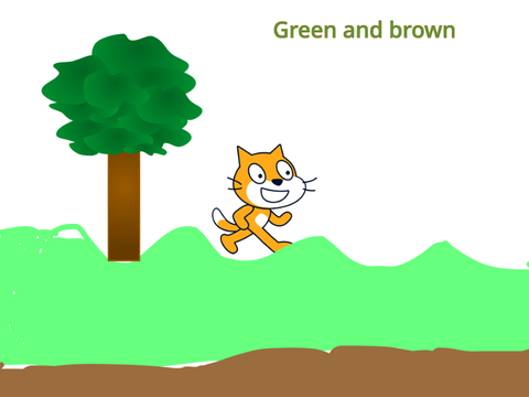 He is traveling throughout the forest 