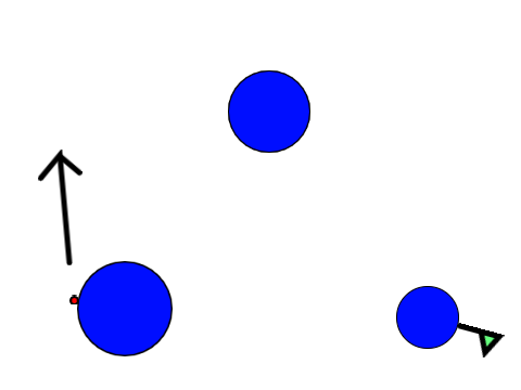 Planetary Gravity
