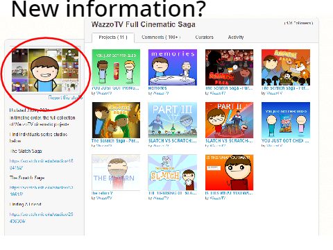 Wazzo has given us new info.