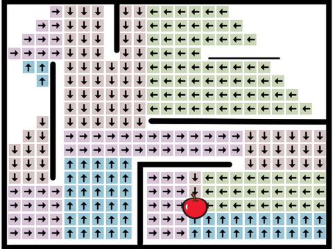 Pathfinding 