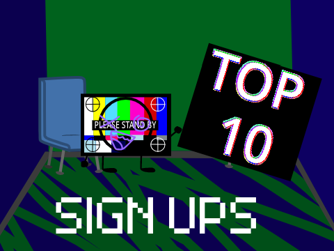 Top 10(Camp) sign ups(Closed)