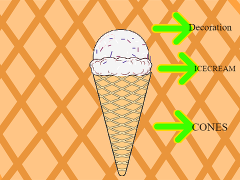make your own icecream!!