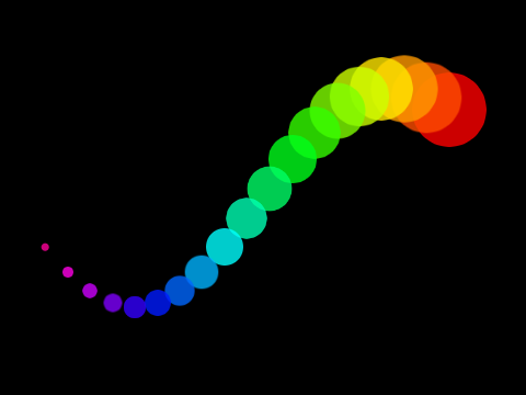 pendulum wave
