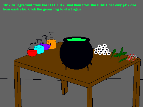 Harry Potter - Potions Class