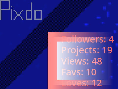 Pixel Stats