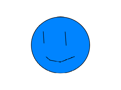Circle gang