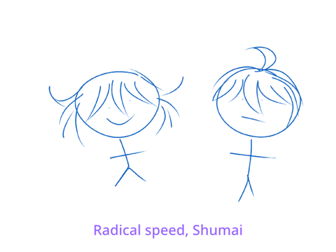 pls i made this close to 10pm i cannot THINK