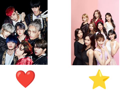 StrayKids Or Twice