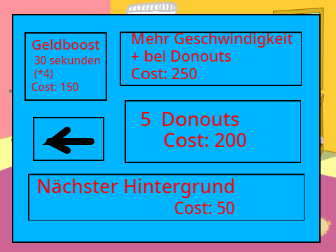 Katzen/Donut/Seeigel