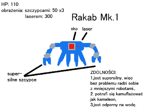 mój robot