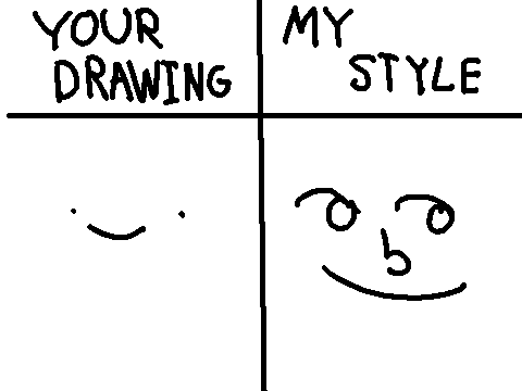 add your drawing and i'll redraw it in my style
