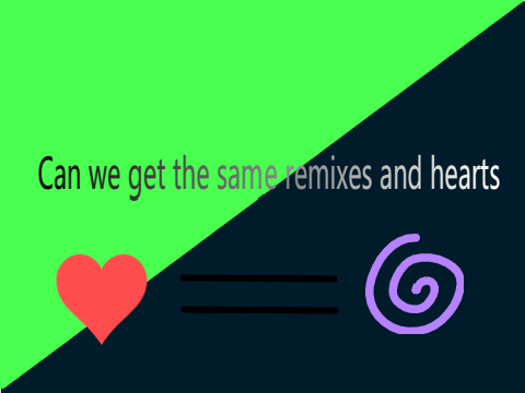 Can this get the same remixed and hearts?