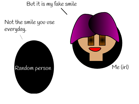 Fake Smile (Meme)