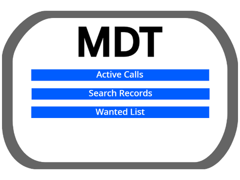 MDT Test