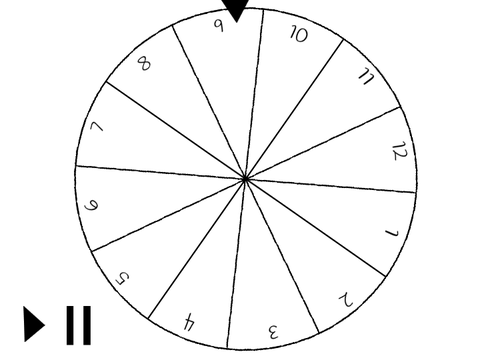 Wheel of Numbers