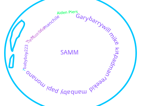 REMIX THIS AND ADD YOUR SELF FORMING A PROTECTIVE CIRCLE AROUND SAMM remix