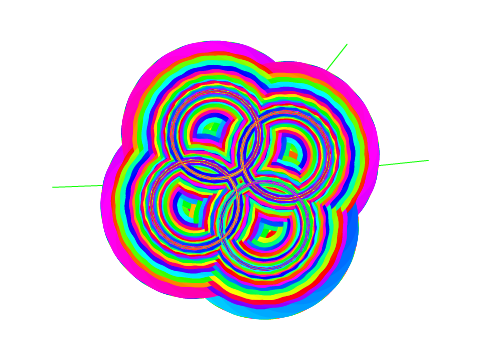 Spirlograph