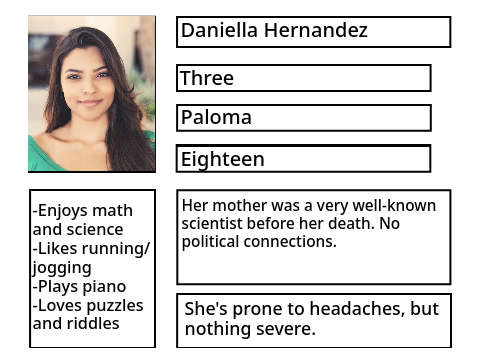 Selected Application- Dani Hernandez